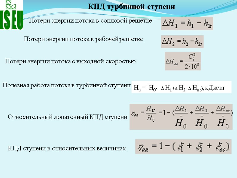 КПД турбинной ступени Потери энергии потока в сопловой решетке  Потери энергии потока в